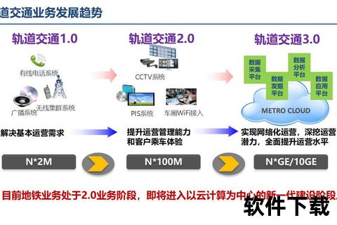 高德软件有限公司-高德软件深化智慧出行生态布局助力城市交通数字化转型新篇章