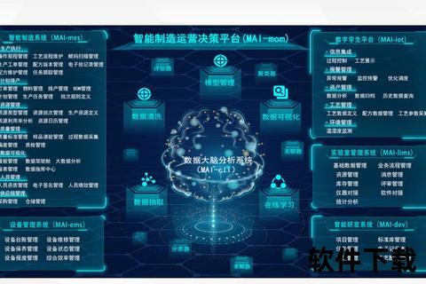 智慧革新高效能工厂管理系统软件引领卓越生产升级