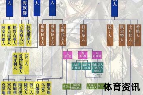 凯尔特人_历史渊源与文化象征-解读其民族内涵与意义