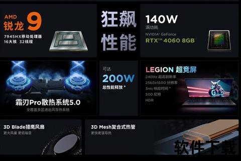 极致掌控AMD超频软件的澎湃性能调校全攻略