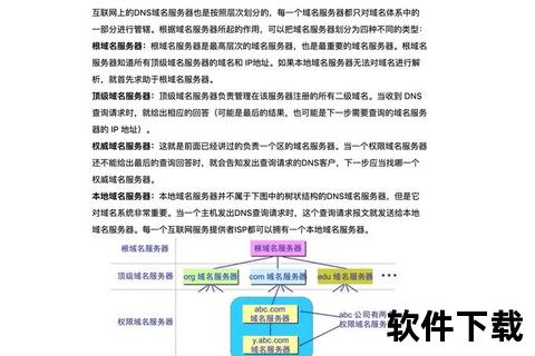 ftp服务器软件,FTP服务器软件核心技术解析与高效管理方案探讨