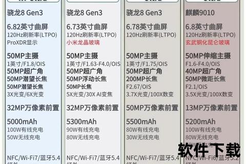 手机拍照排行榜2023全球手机摄影排行榜揭晓 旗舰机型影像实力巅峰对决