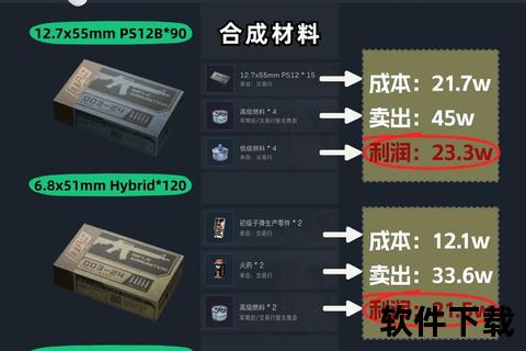 手游赚钱攻略_零成本高收益秘籍-真实提现教程轻松日入百元 手游赚钱攻略_零成本高收益秘籍-真实提现教程轻松日入百元