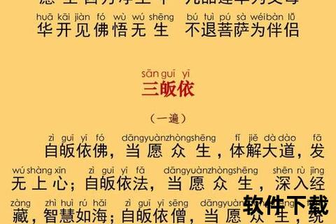 佛经下载资源合集-免费获取经典典籍与电子版佛经指南