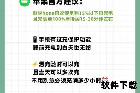 苹果手机充电,iPhone充电技术全面解析安全快充指南与续航优化技巧详解