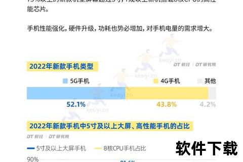 手机测量_智能手机测量技术应用现状及未来发展趋势深度解析