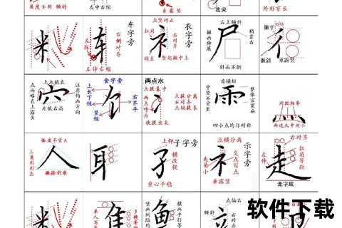 高清书法字帖下载指南-多幅经典作品免费获取步骤详解