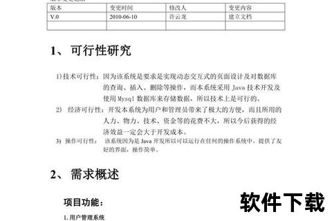 极速响应软件商店安装的即时需求 极速响应软件商店安装的即时需求