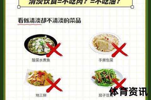 健身为何需少盐？关键原因与科学饮食建议解析