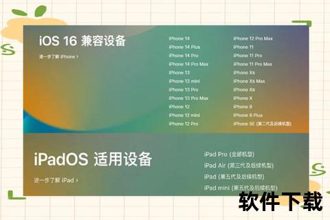 iPhone固件下载指南:iOS官方固件资源获取与安装教程 iPhone固件下载指南:iOS官方固件资源获取与安装教程