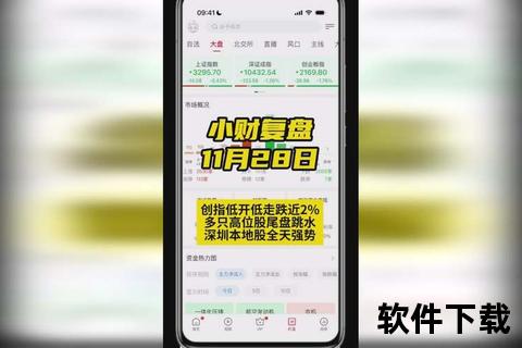 智创策略手游交易系统:引爆财富自由狂潮 智创策略手游交易系统:引爆财富自由狂潮