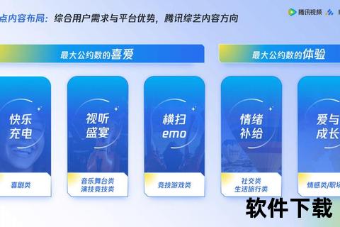 腾讯视频2025版下载安装指南-电脑+手机全平台教程