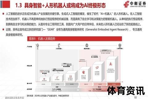 姚子扬：突破边界_探索科技创新与行业变革之路