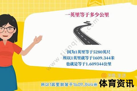 100英里等于多少公里：英里与公里换算方法及单位转换详解
