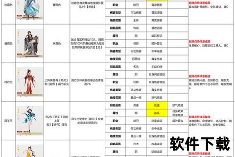 手游金庸群侠传攻略深度策略解密与趣味江湖奇遇全指南 手游金庸群侠传攻略深度策略解密与趣味江湖奇遇全指南