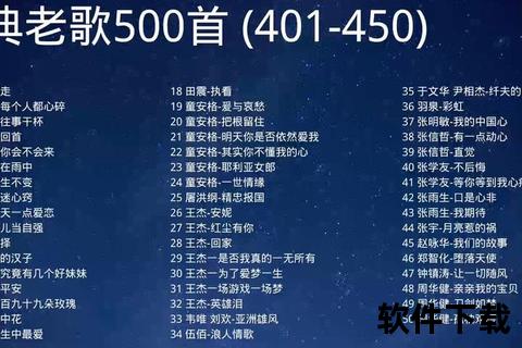 经典老歌免费下载MP3_怀旧金曲完整收录-热门歌曲一键获取