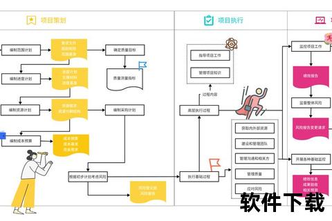 创新高效智能双代号网络图软件精准优化项目管理流程