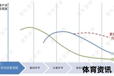 截胡策略解析:含义解读_应用场景与应对技巧全指南