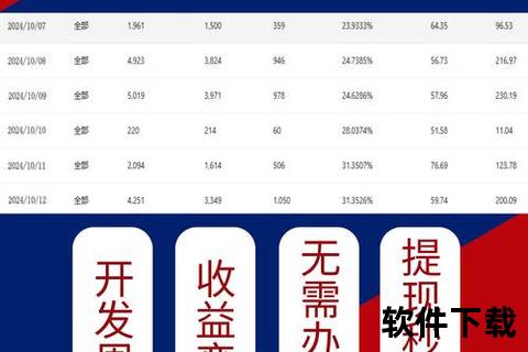 怎样用手机赚钱《零门槛高收益秘诀：怎样用手机赚钱轻松实现财富自由》