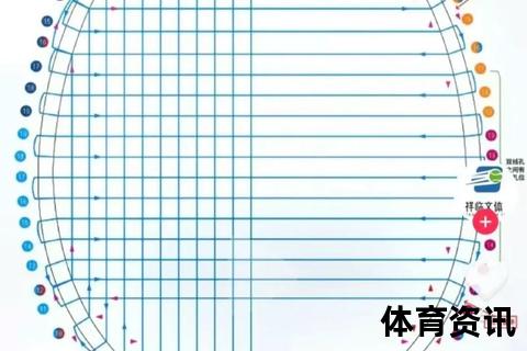 羽毛球拍穿线技巧全解析：步骤、工具与注意事项详解
