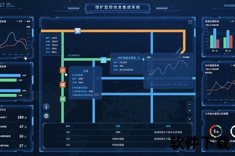 网络流量杀毒软件,实时监控拦截异常传输 网络流量杀毒软件,实时监控拦截异常传输