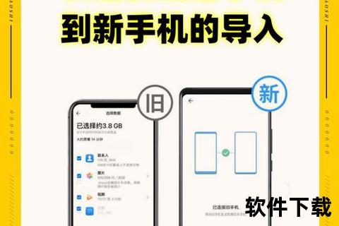 如何将旧手机所有资料导入新手机—极速迁移旧手机所有资料至新手机全流程详解