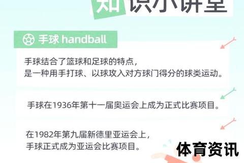 手球运动解析：规则起源_比赛技巧与魅力探秘