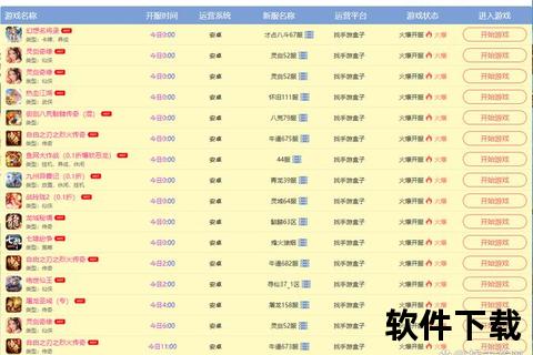 问道手游新区开服时间表震撼发布最新服务器开启时刻一网打尽