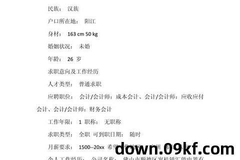 会计简历模板下载