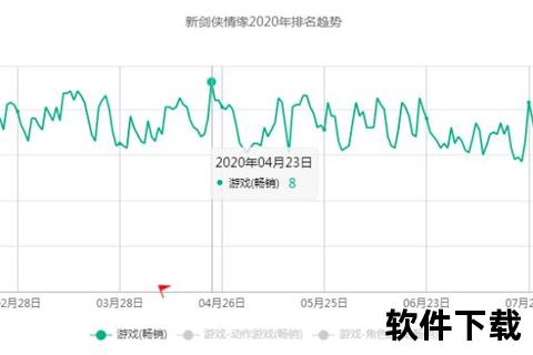 高效规范手游备案流程全面助力行业稳健发展 高效规范手游备案流程全面助力行业稳健发展