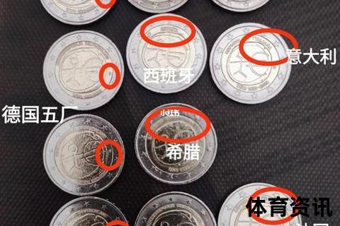 意大利货币解析：欧元名称由来_历史背景与现行使用