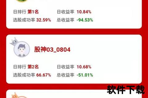 叩富炒股app下载