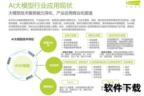 高效赋能未来:专业软件人员外包智选解决方案 高效赋能未来:专业软件人员外包智选解决方案