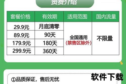 手机无限卡手机无限卡畅享无限流量自由通信全国覆盖无忧套餐全新升级体验