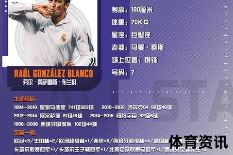 吻戒庆祝背后的深情-劳尔指环王绰号由来探秘