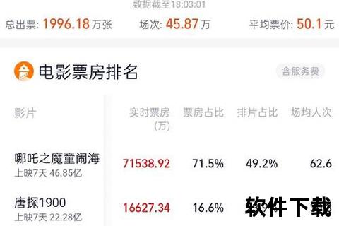 6V电影2025最新下载_高清资源免费迅雷实时更新