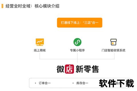 微店APP一键下载指南：畅享便捷购物新体验_海量好货等你来购