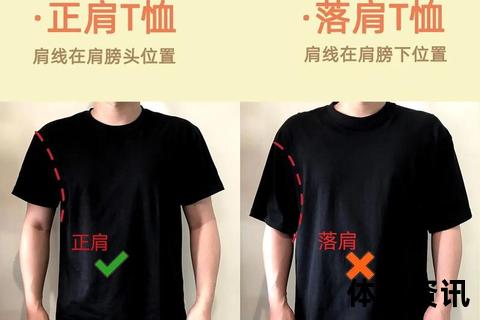 沉肩的正确含义与实用技巧-动作解析及常见误区说明