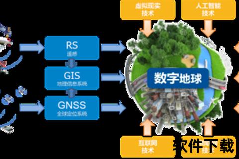 跨域数据融合：办公软件打通信息孤岛