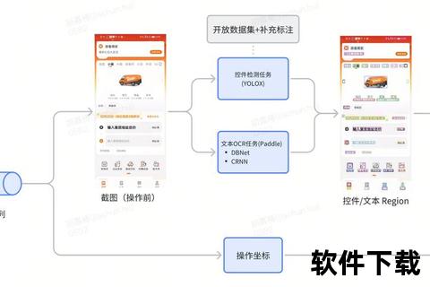货拉拉司机版APP下载-官方平台注册安装及使用教程
