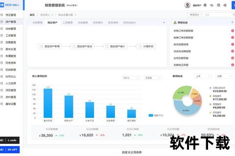高效能智能驱动企业管理软件全新升级 高效能智能驱动企业管理软件全新升级