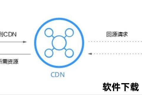 超凡极速无忧刻录光盘软件助您畅享高效稳定备份体验