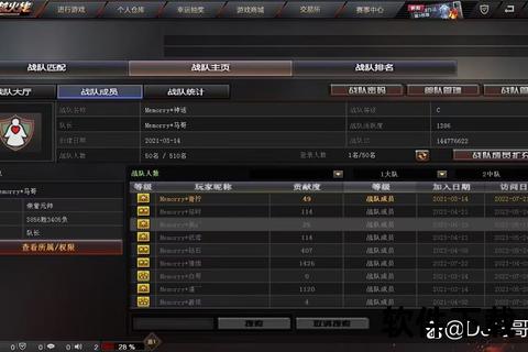 cf手游战队排名,cf手游战队排名在哪里看
