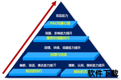 贝贝下载_一站式资源获取指南：高效安全方法与技巧解析