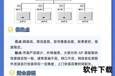 免费WiFi下载指南:高速连接技巧与安全使用全解析 免费WiFi下载指南:高速连接技巧与安全使用全解析
