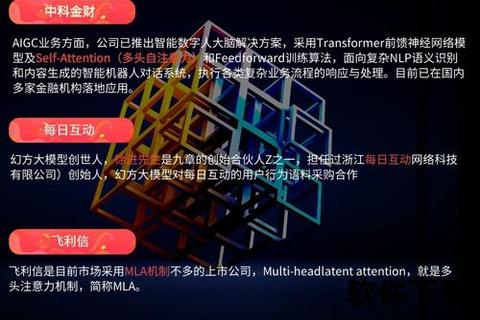 颠覆性创新DeepSeek满血版AI助手沉浸式重构智能未来 颠覆性创新DeepSeek满血版AI助手沉浸式重构智能未来