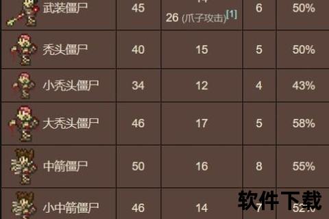 泰拉瑞亚下载指南:新手必看安装教程与资源获取攻略