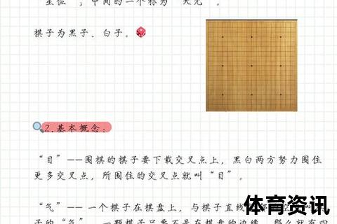 围棋致胜之道：从入门到精通的策略解析与实战技巧提升