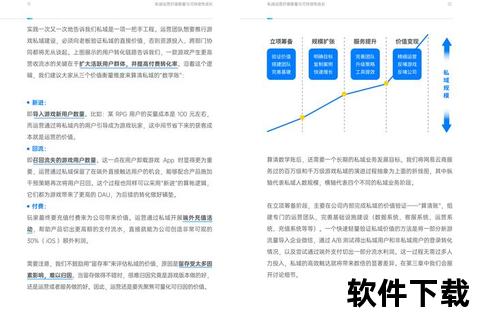 手游运营实战策略：用户留存与活动增长双效驱动指南