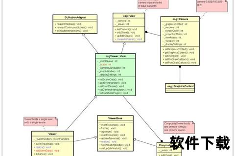 Scene下载全攻略：资源获取技巧与高效方法指南